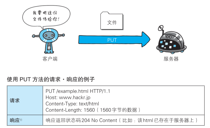 image-20210622164432672