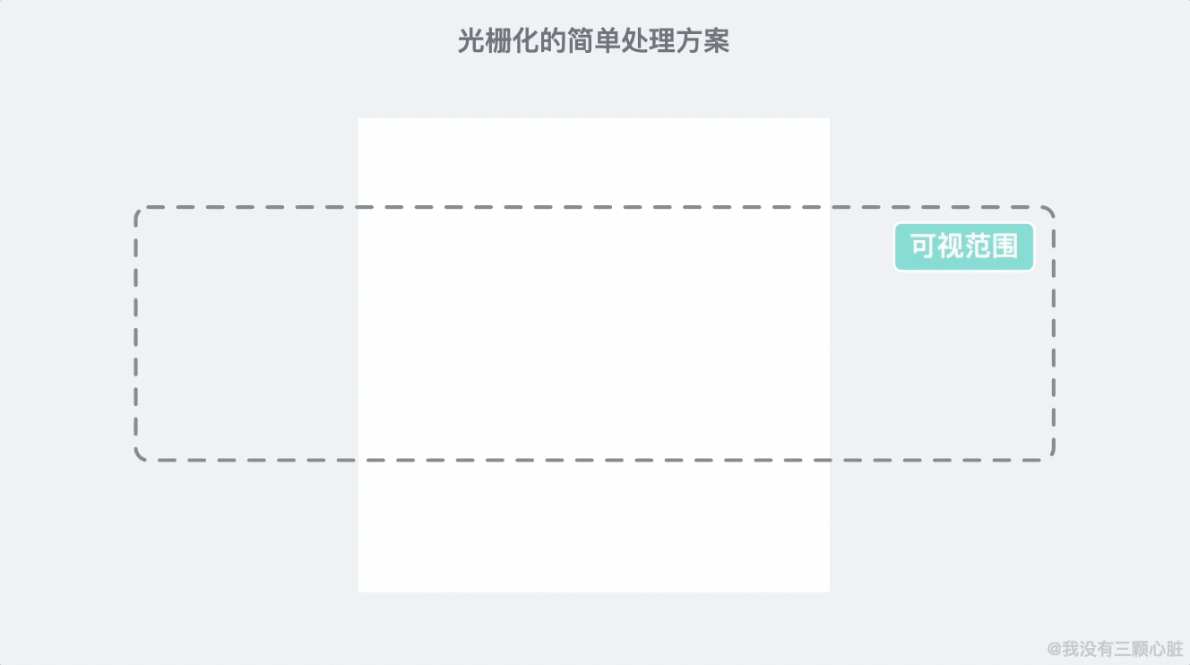 惊了！原来浏览器的秘密藏在这31张图里！ 