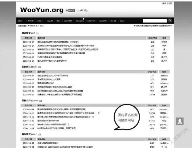 黑客入门（二）初级技术应用解析