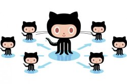 互联网组织的未来：剖析GitHub员工的任性之源