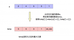 <strong>这道题你不来了解一下吗 </strong>