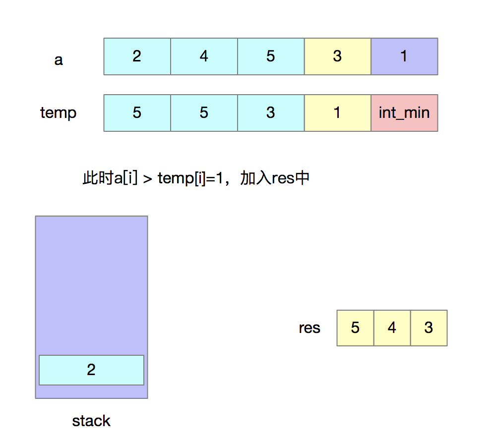 image-20211109215736573