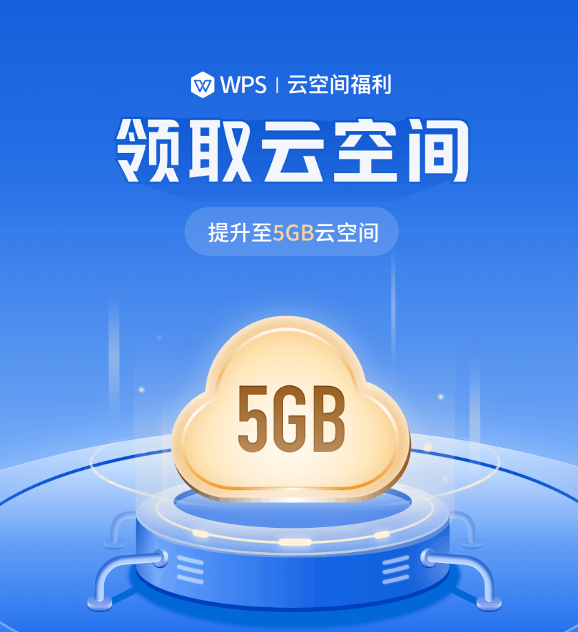 空间怎么升级(活动福利：WPS 云空间免费升级至 5GB，永久有效) 科技新闻 wps云文档 wps 空间怎么升级 域名主机  第1张