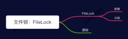 【死磕NIO】— 跨进程文件锁：FileLock 