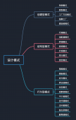 设计模式【13】-- 模板模式怎么弄？ 