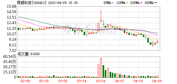 K图 300423_2