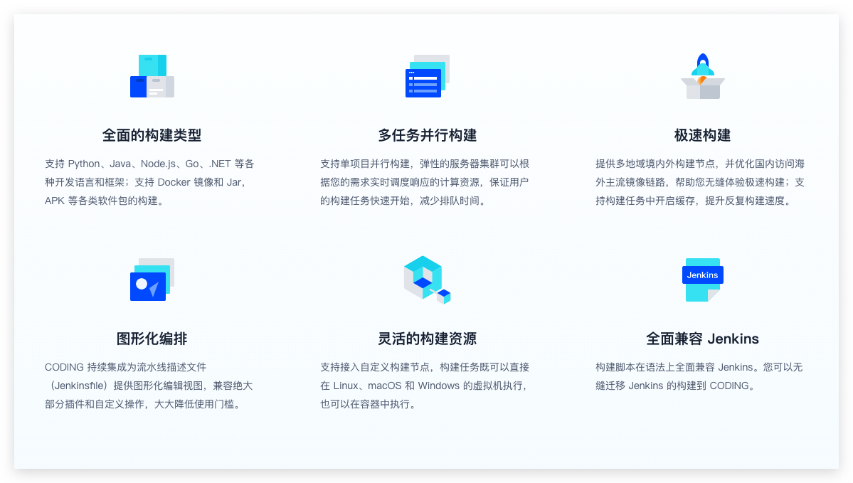 化繁为简，直击构建 —— CODING 持续集成再升级