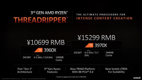 ��ͽм�į��AMD