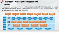 四川航天航空侵彻分析2022更新中今日/分类信息