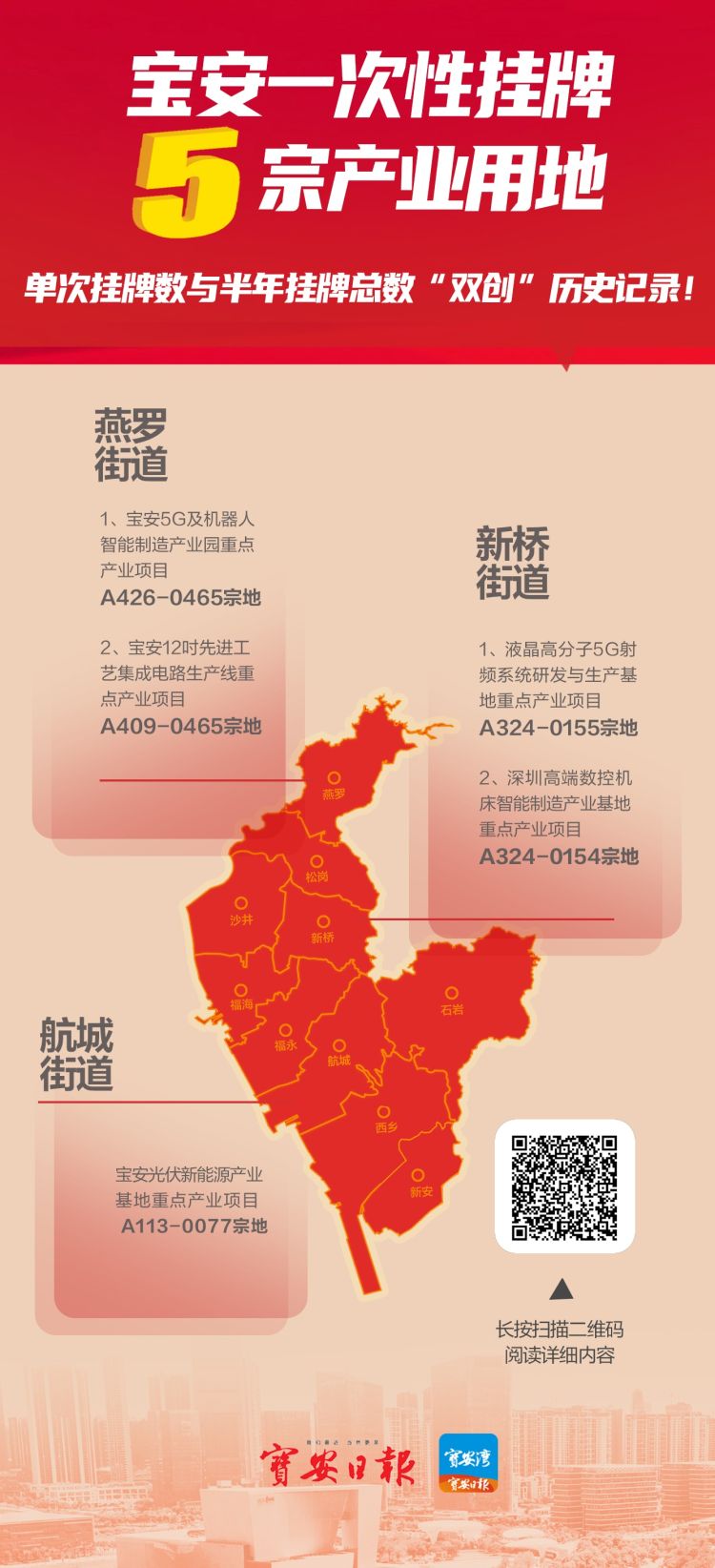 讓好企業好項目落地生根！深圳寶安一次性推出