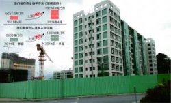 澳門房價10年漲了20倍 與博彩業和經濟齊飛