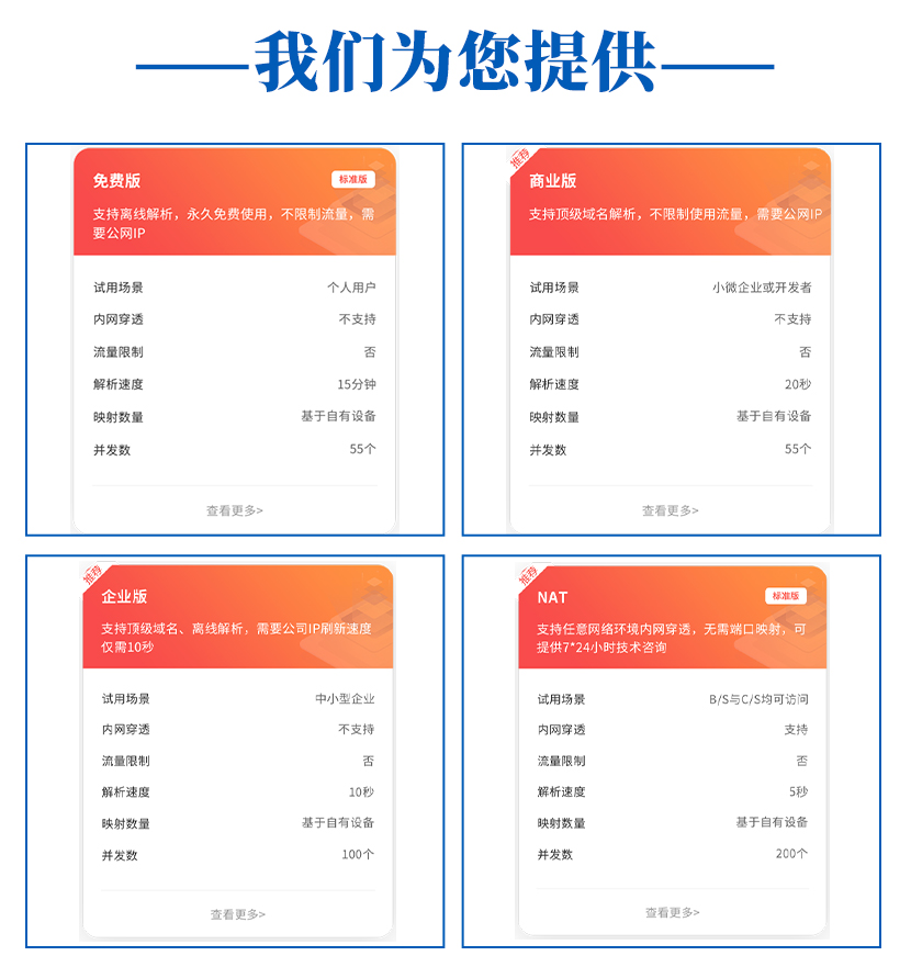 上饶免费域名解析服务器包年2022已更新(今日/热点)