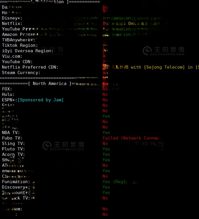 LOCVPS，韩国特价免备案VPS云服务器测评报告，KVM虚拟，LOCVPS服务器好不好？LOCVPS韩国VPS云服务器靠谱吗？可选限制流量/不限流量