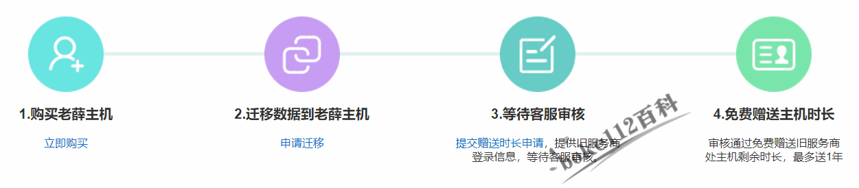 第三方虚拟主机免费转入老薛主机最高送1年（免费领取主机时长流程） - 第2张 - boke112百科(boke112.com)