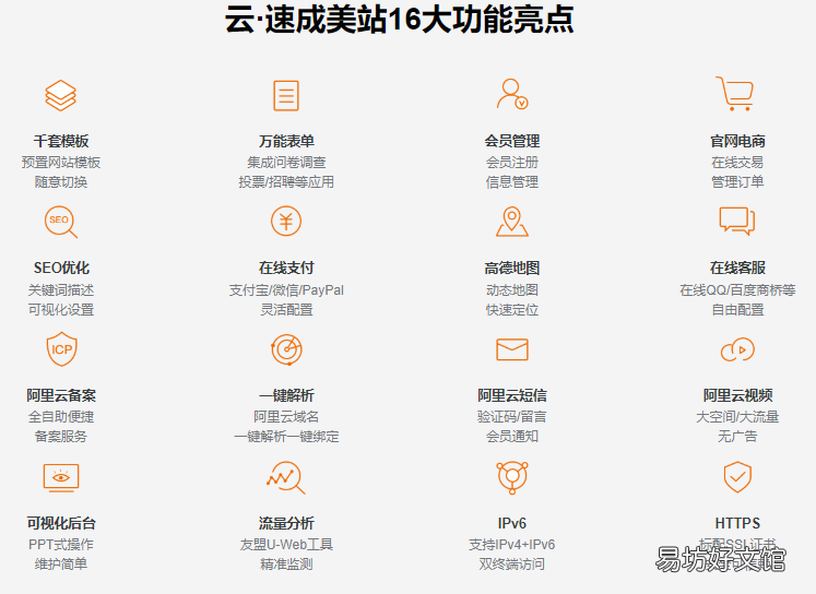 阿里云免费虚拟主机使用技巧 阿里云网站空间费用